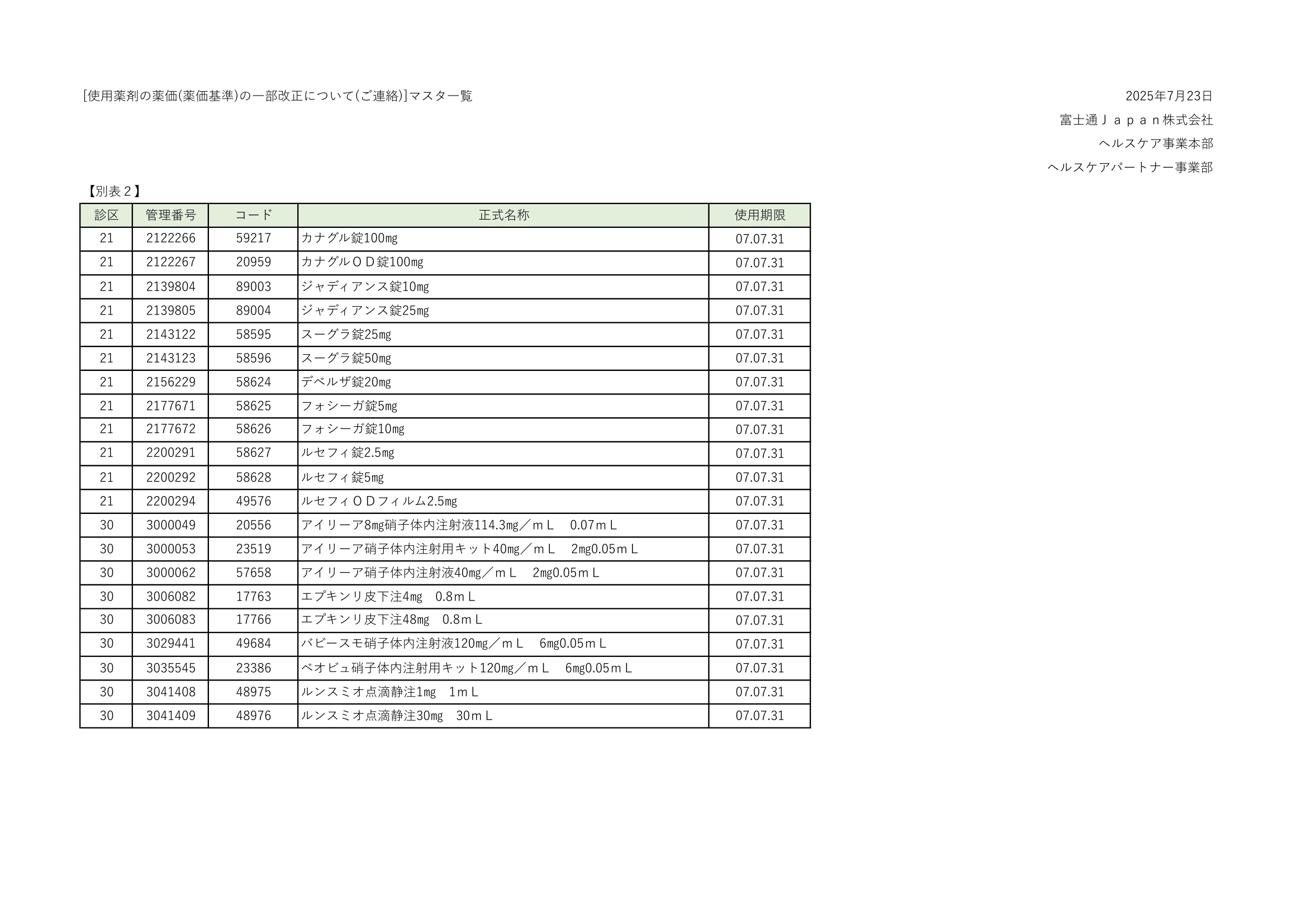 20250905_薬価の一部改正について（一覧表_横）-2